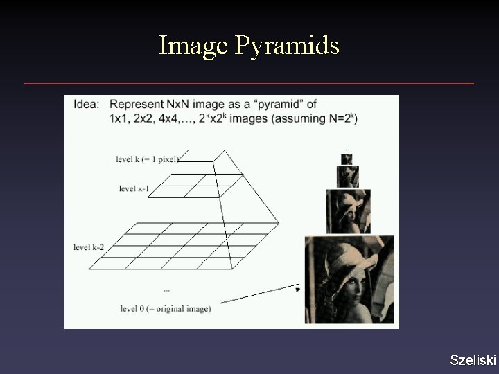 Image Pyramids Szeliski 