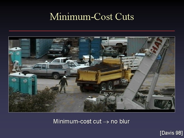 Minimum-Cost Cuts Minimum-cost cut no blur [Davis 98] 