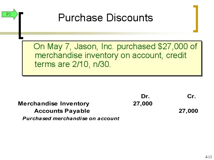 P 1 Purchase Discounts On May 7, Jason, Inc. purchased $27, 000 of merchandise P 1 Purchase Discounts On May 7, Jason, Inc. purchased $27, 000 of merchandise
