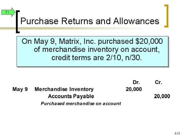 P 1 Purchase Returns and Allowances On May 9, Matrix, Inc. purchased $20, 000 P 1 Purchase Returns and Allowances On May 9, Matrix, Inc. purchased $20, 000