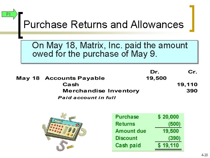P 1 Purchase Returns and Allowances On May 18, Matrix, Inc. paid the amount P 1 Purchase Returns and Allowances On May 18, Matrix, Inc. paid the amount