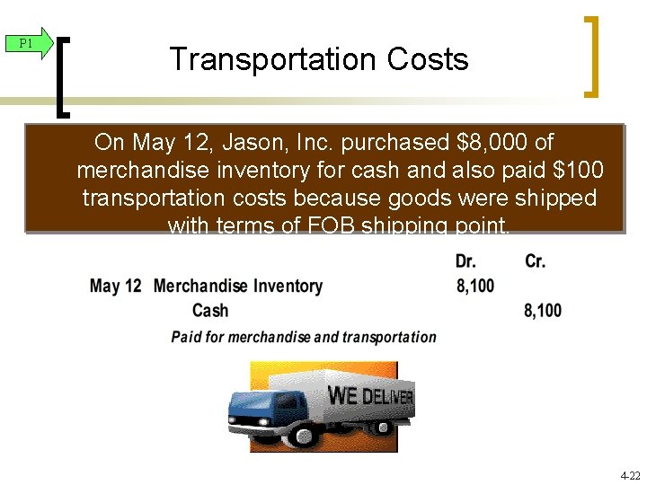 P 1 Transportation Costs On May 12, Jason, Inc. purchased $8, 000 of merchandise P 1 Transportation Costs On May 12, Jason, Inc. purchased $8, 000 of merchandise