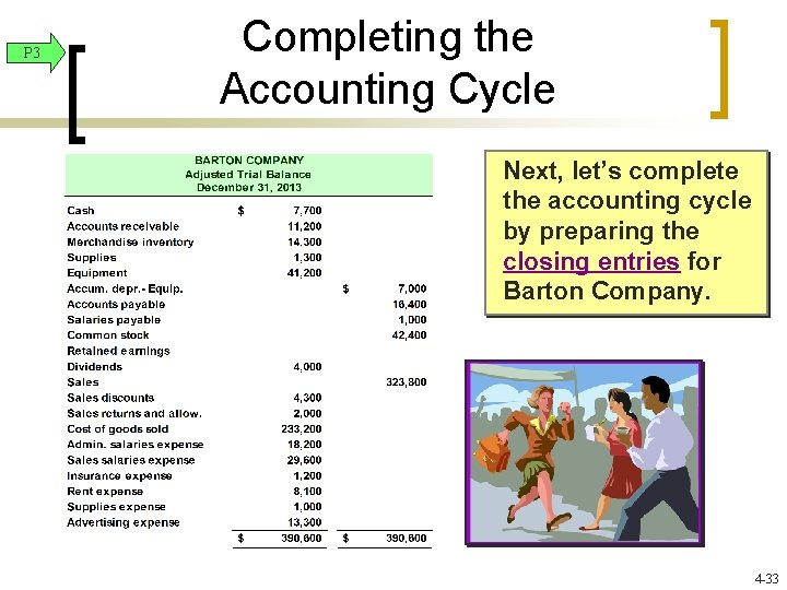 P 3 Completing the Accounting Cycle Next, let’s complete the accounting cycle by preparing P 3 Completing the Accounting Cycle Next, let’s complete the accounting cycle by preparing