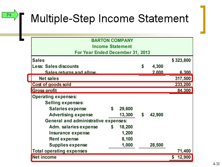 P 4 Multiple-Step Income Statement 4 -38 P 4 Multiple-Step Income Statement 4 -38