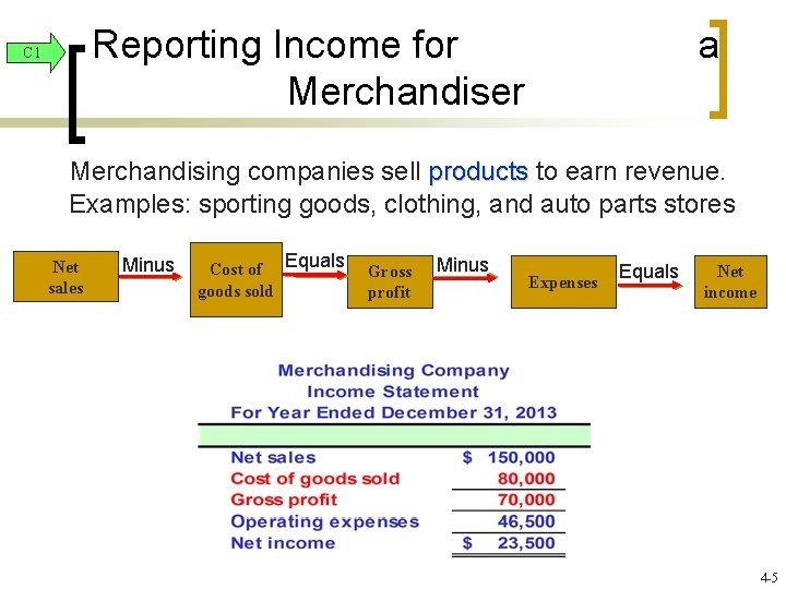 Reporting Income for Merchandiser C 1 a Merchandising companies sell products to earn revenue. Reporting Income for Merchandiser C 1 a Merchandising companies sell products to earn revenue.