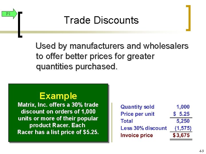 P 1 Trade Discounts Used by manufacturers and wholesalers to offer better prices for P 1 Trade Discounts Used by manufacturers and wholesalers to offer better prices for