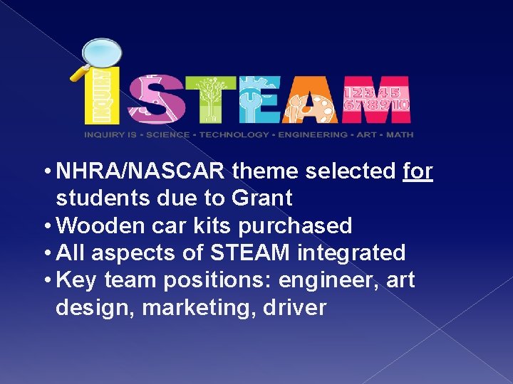  • NHRA/NASCAR theme selected for students due to Grant • Wooden car kits