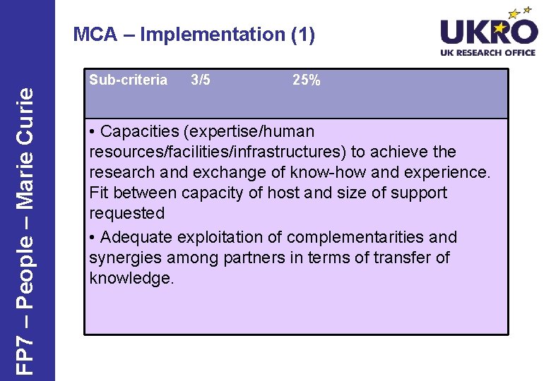 FP 7 – People – Marie Curie MCA – Implementation (1) Sub-criteria 3/5 25%