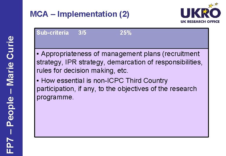 FP 7 – People – Marie Curie MCA – Implementation (2) Sub-criteria 3/5 25%