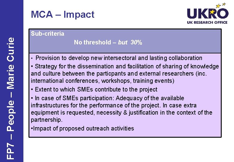 MCA – Impact FP 7 – People – Marie Curie Sub-criteria No threshold –