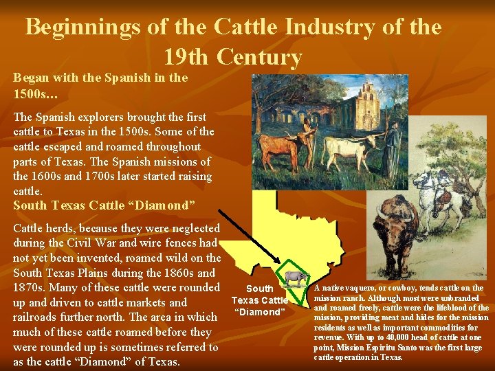 Beginnings of the Cattle Industry of the 19 th Century Began with the Spanish