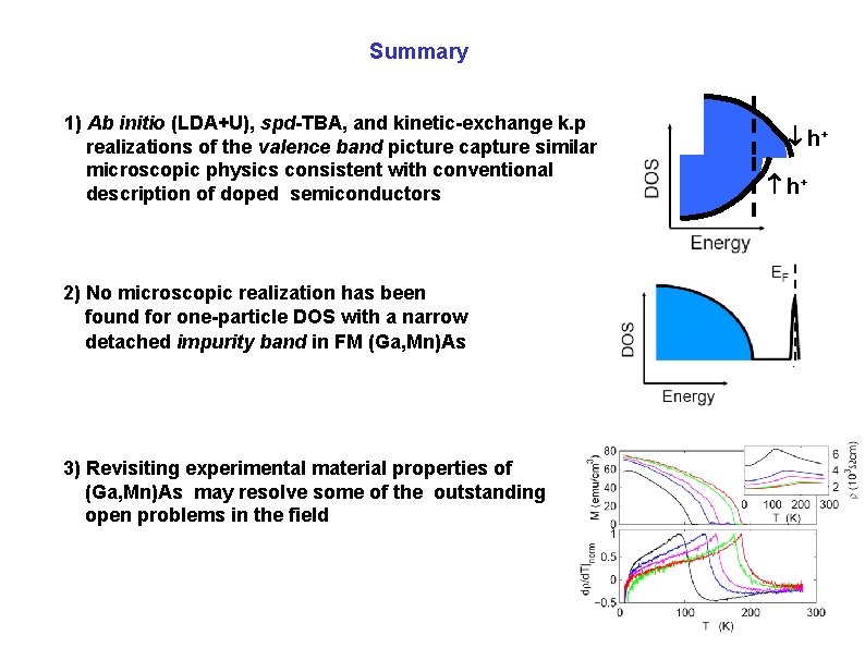 Summary 1) Ab initio (LDA+U), spd-TBA, and kinetic-exchange k. p realizations of the valence Summary 1) Ab initio (LDA+U), spd-TBA, and kinetic-exchange k. p realizations of the valence