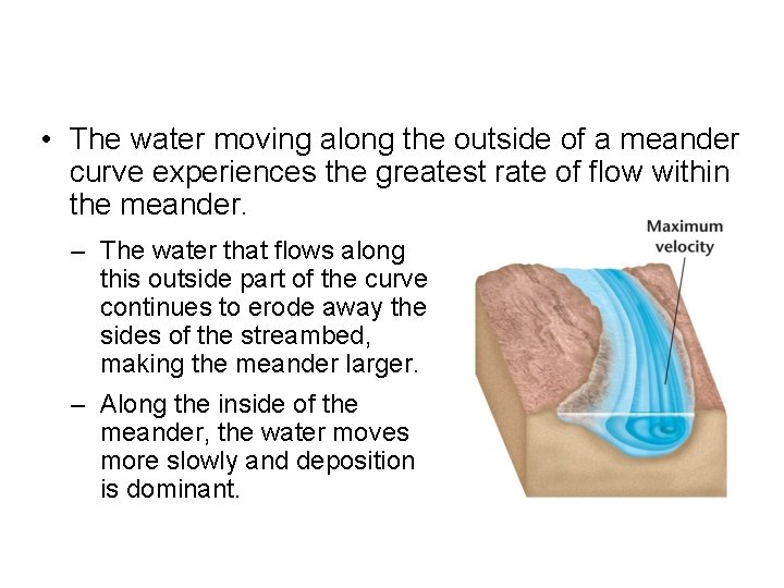  • The water moving along the outside of a meander curve experiences the