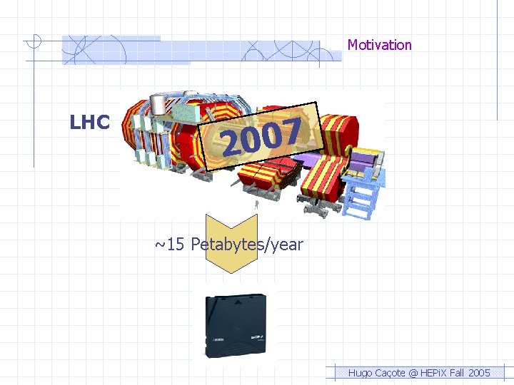 Motivation LHC 7 0 0 2 ~15 Petabytes/year Hugo Caçote @ HEPi. X Fall Motivation LHC 7 0 0 2 ~15 Petabytes/year Hugo Caçote @ HEPi. X Fall
