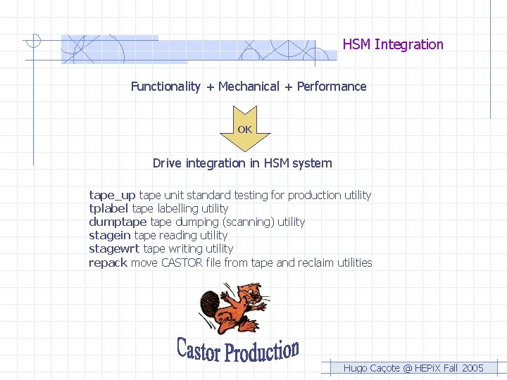 HSM Integration Functionality + Mechanical + Performance OK Drive integration in HSM system tape_up HSM Integration Functionality + Mechanical + Performance OK Drive integration in HSM system tape_up