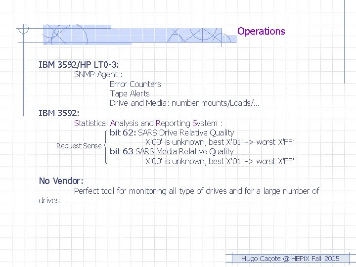 Operations IBM 3592/HP LT 0 -3: SNMP Agent : Error Counters Tape Alerts Drive Operations IBM 3592/HP LT 0 -3: SNMP Agent : Error Counters Tape Alerts Drive