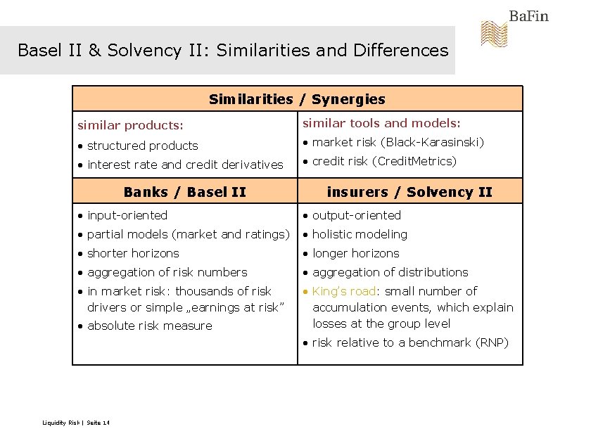 Basel II & Solvency II: Similarities and Differences Similarities / Synergies similar products: similar