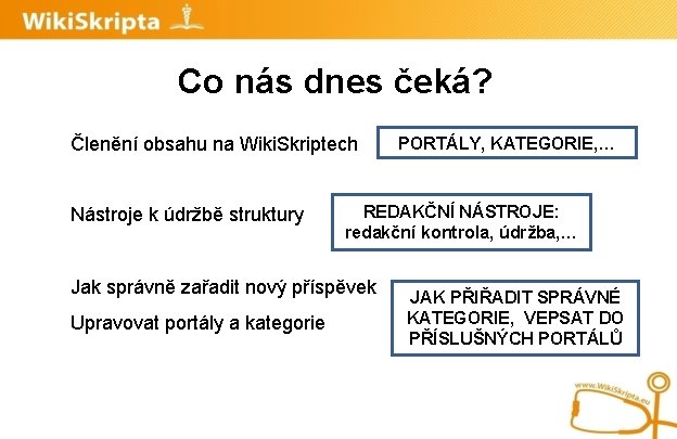 Co nás dnes čeká? Členění obsahu na Wiki. Skriptech Nástroje k údržbě struktury REDAKČNÍ