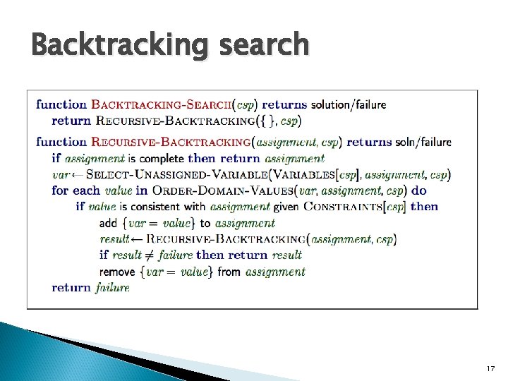 Backtracking search 17 