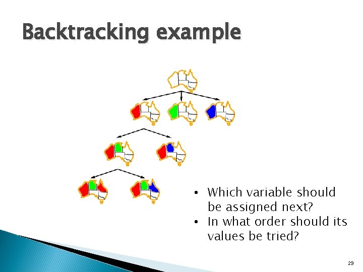Backtracking example • Which variable should be assigned next? • In what order should