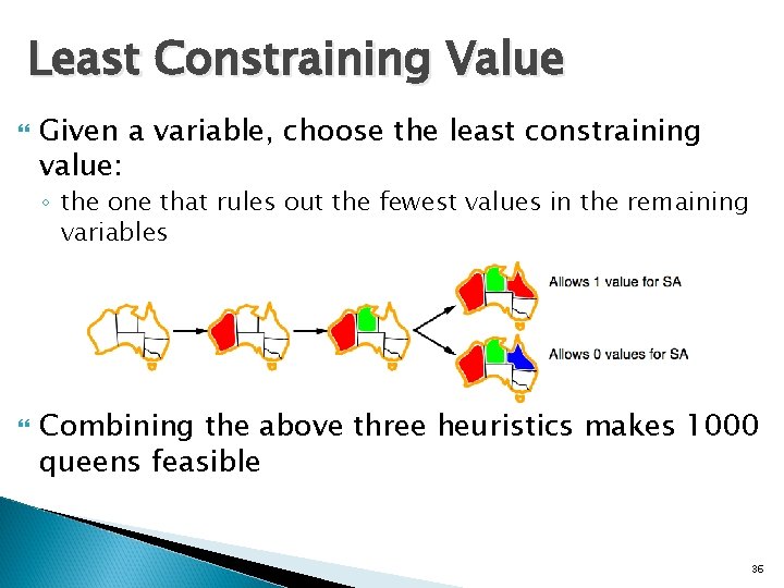 Least Constraining Value Given a variable, choose the least constraining value: ◦ the one