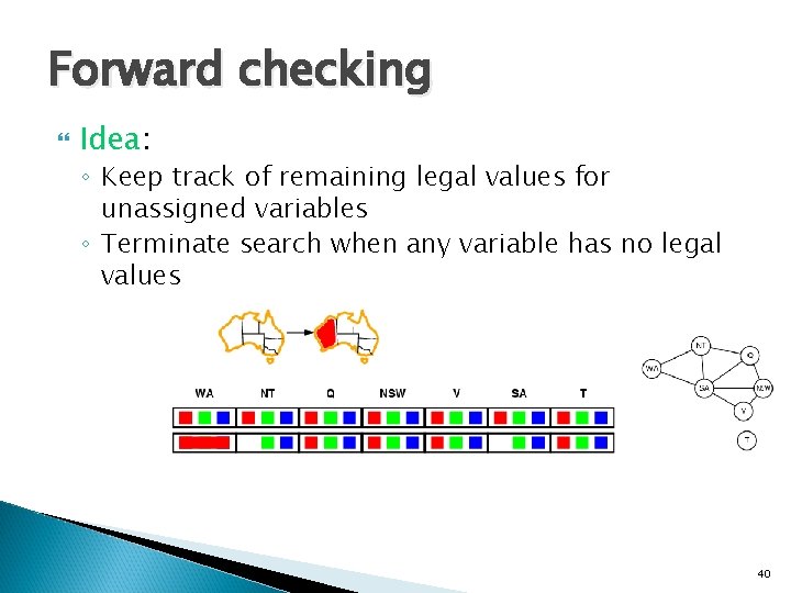 Forward checking Idea: ◦ Keep track of remaining legal values for unassigned variables ◦