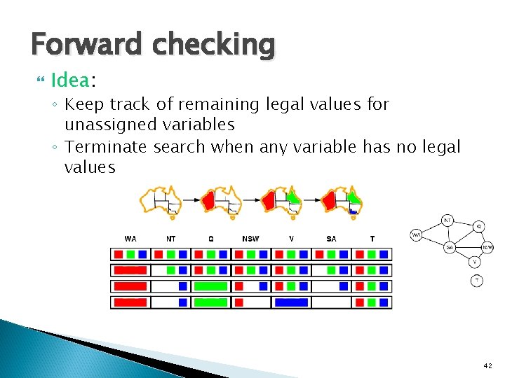 Forward checking Idea: ◦ Keep track of remaining legal values for unassigned variables ◦