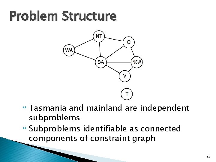 Problem Structure Tasmania and mainland are independent subproblems Subproblems identifiable as connected components of