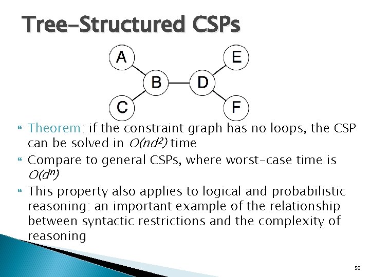 Tree-Structured CSPs Theorem: if the constraint graph has no loops, the CSP can be