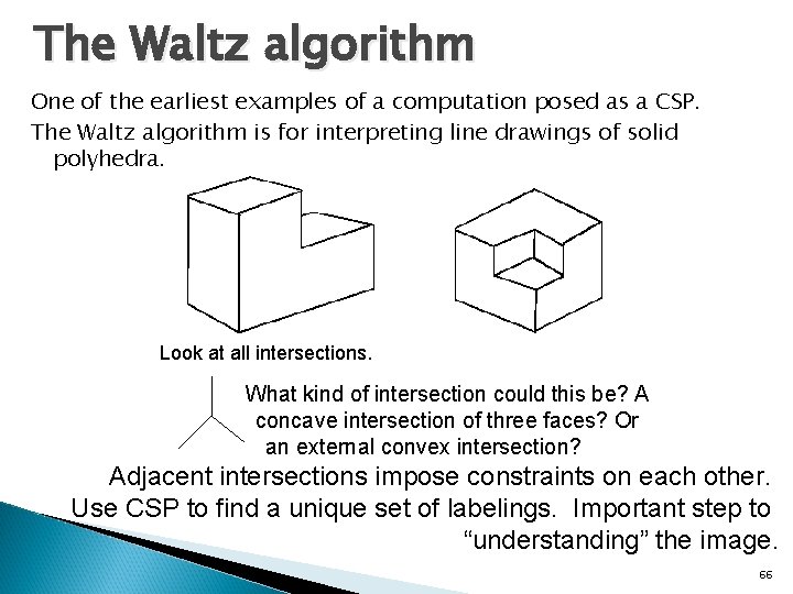The Waltz algorithm One of the earliest examples of a computation posed as a