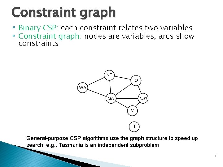 Constraint graph Binary CSP: each constraint relates two variables Constraint graph: nodes are variables,