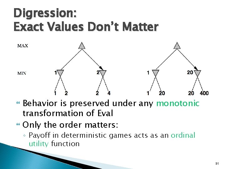 Digression: Exact Values Don’t Matter Behavior is preserved under any monotonic transformation of Eval