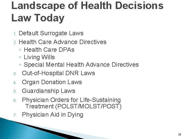 Landscape of Health Decisions Law Today Default Surrogate Laws 2. Health Care Advance Directives
