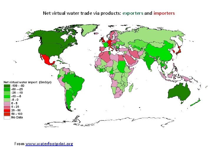 Net virtual water trade via products: exporters and importers From www. waterfootprint. org 