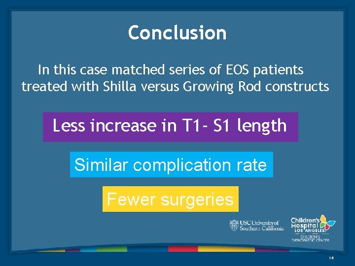 Conclusion In this case matched series of EOS patients treated with Shilla versus Growing