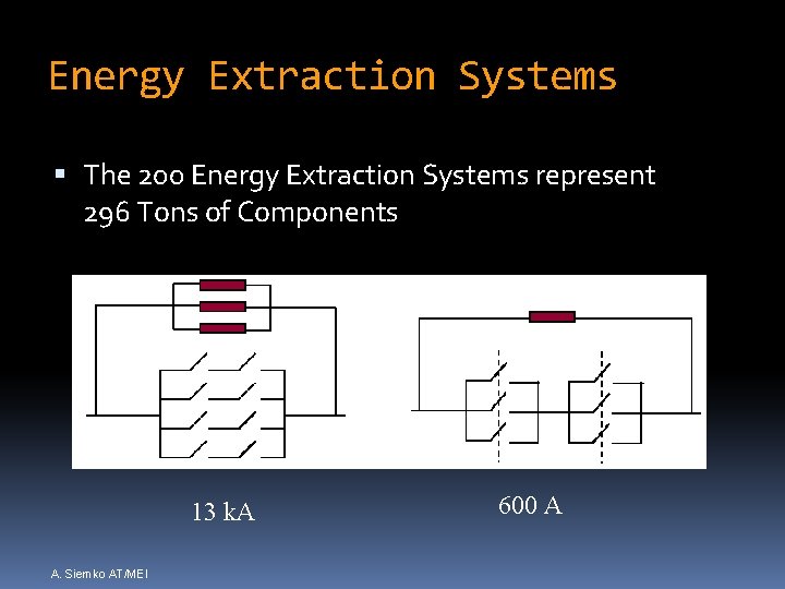 Energy Extraction Systems The 200 Energy Extraction Systems represent 296 Tons of Components 13