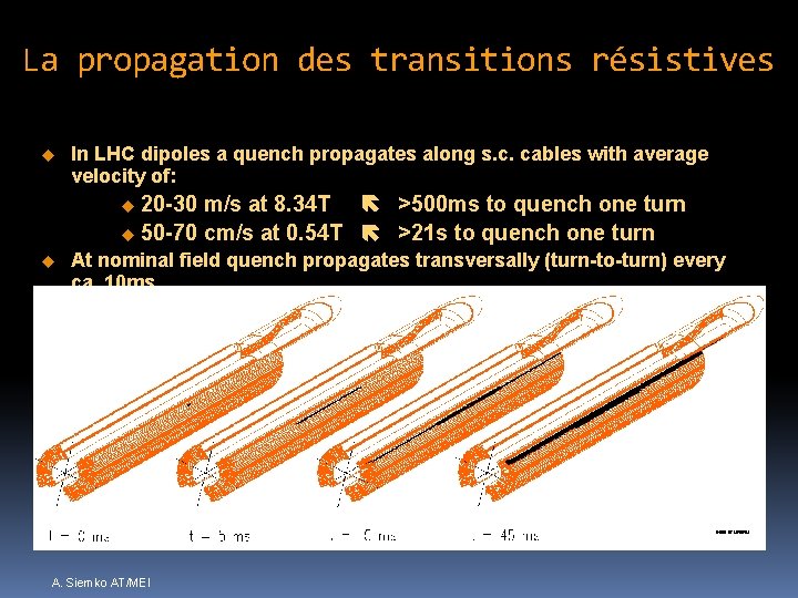 La propagation des transitions résistives u In LHC dipoles a quench propagates along s.