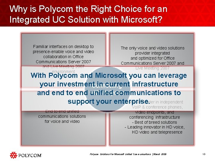 Why is Polycom the Right Choice for an Integrated UC Solution with Microsoft? Familiar