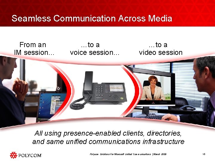 Seamless Communication Across Media From an IM session… …to a voice session… …to a