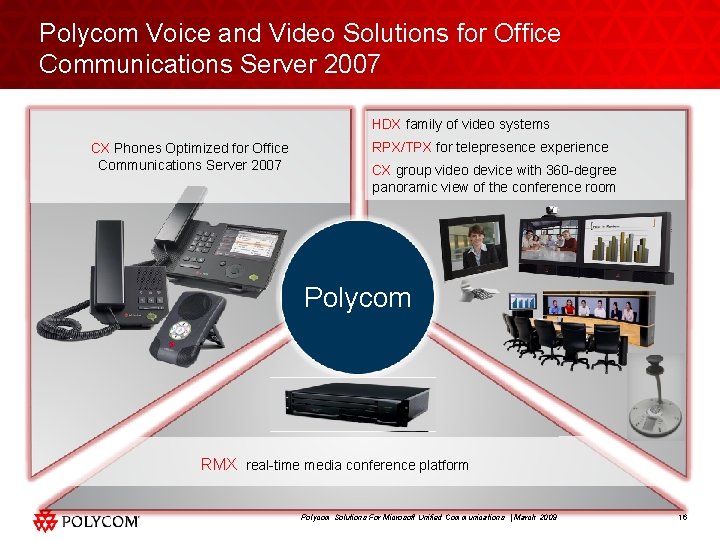 Polycom Voice and Video Solutions for Office Communications Server 2007 HDX family of video