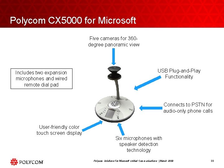 Polycom CX 5000 for Microsoft Five cameras for 360 degree panoramic view Includes two