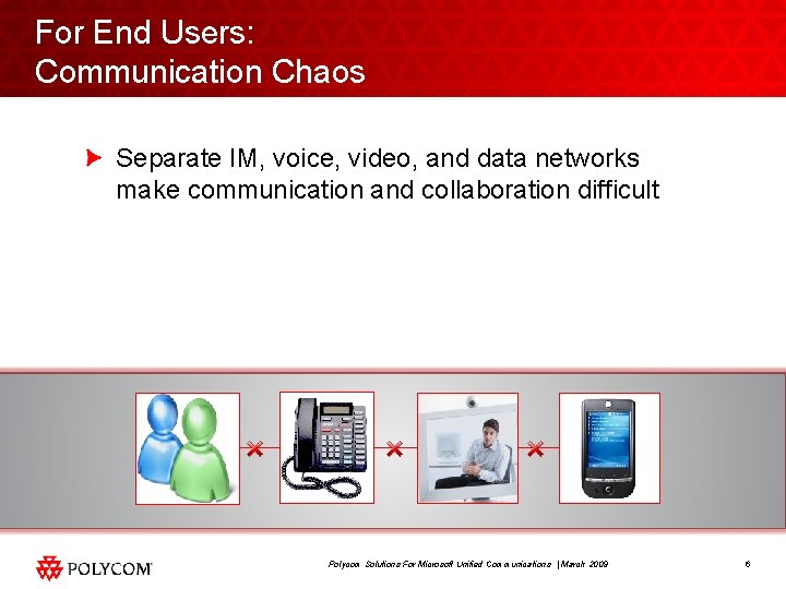 For End Users: Communication Chaos Separate IM, voice, video, and data networks make communication