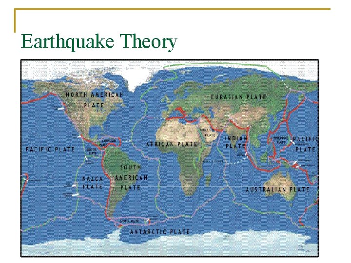 Earthquake Theory 