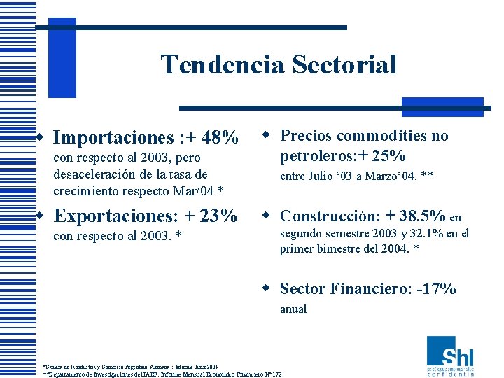 Tendencia Sectorial w Importaciones : + 48% con respecto al 2003, pero desaceleración de Tendencia Sectorial w Importaciones : + 48% con respecto al 2003, pero desaceleración de
