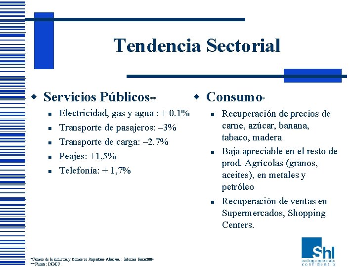 Tendencia Sectorial w Servicios Públicos** n n n Electricidad, gas y agua : + Tendencia Sectorial w Servicios Públicos** n n n Electricidad, gas y agua : +