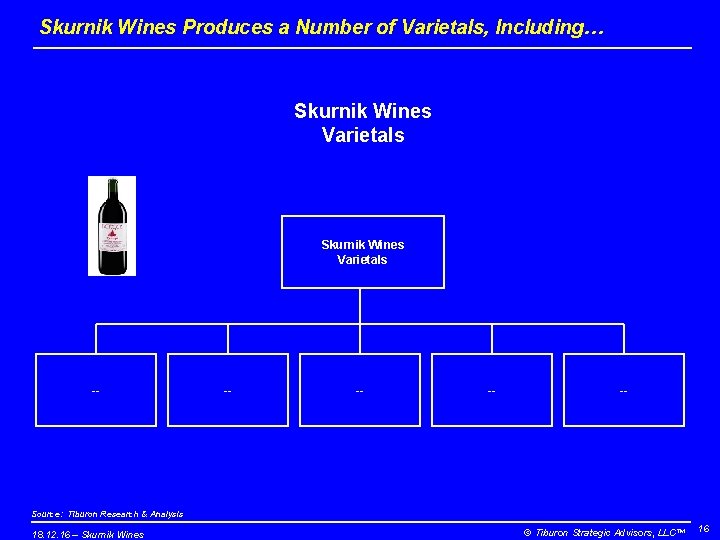 Skurnik Wines Produces a Number of Varietals, Including… Skurnik Wines Varietals -- -- --