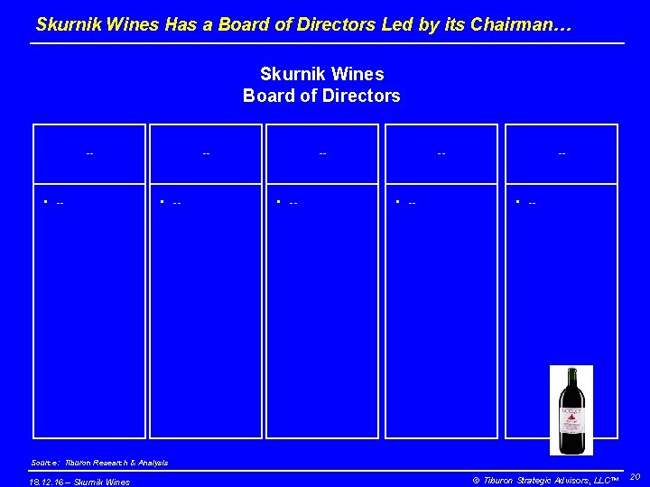 Skurnik Wines Has a Board of Directors Led by its Chairman… Skurnik Wines Board