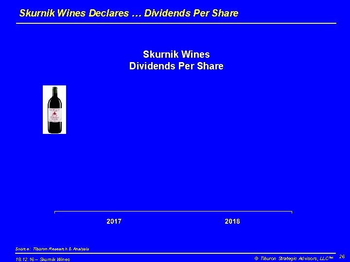 Skurnik Wines Declares … Dividends Per Share Skurnik Wines Dividends Per Share Source: Tiburon