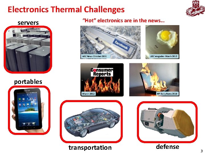 Electronics Thermal Challenges servers “Hot” electronics are in the news… portables transportation defense 3