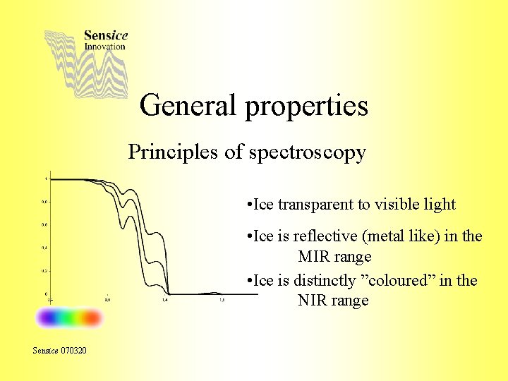 General properties Principles of spectroscopy • Ice transparent to visible light • Ice is
